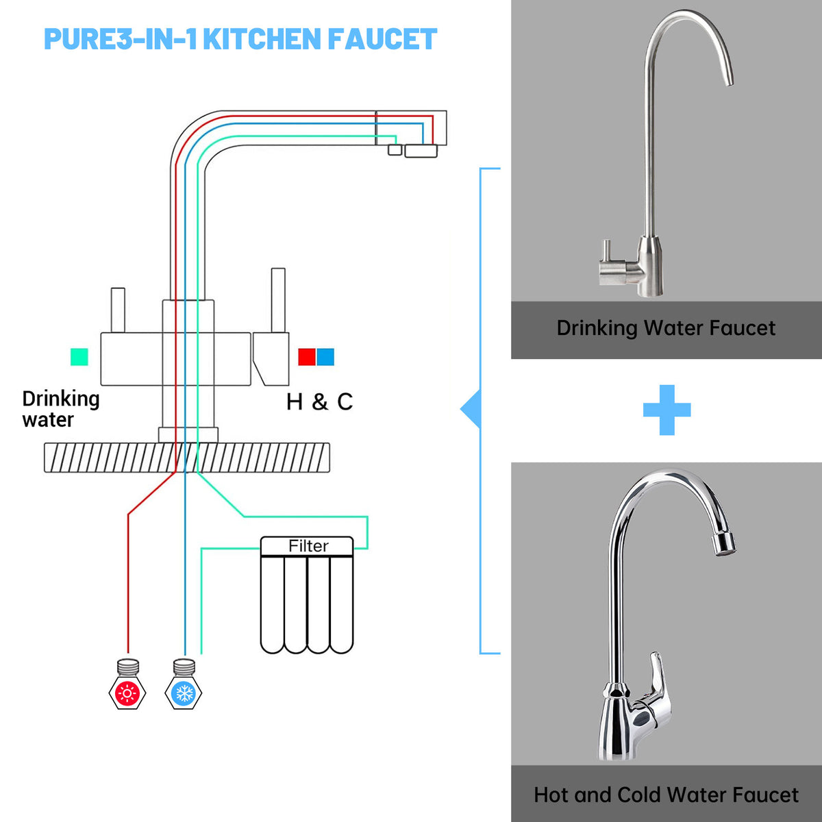 DAYONE Brushed Nickel 3-Way Kitchen Mixer Tap — detail view 4