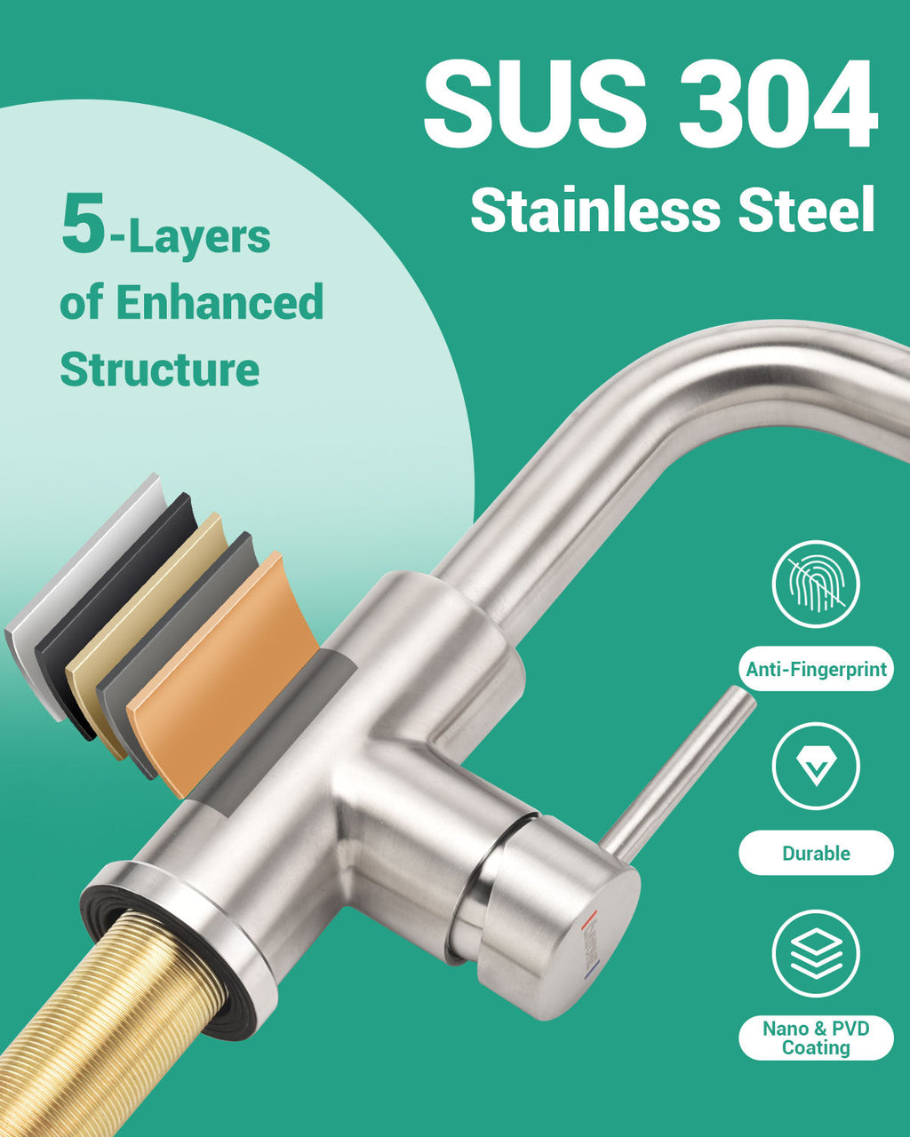 DAYONE Brushed Steel Pull-Out Kitchen Tap with Two Spray Modes — detail view 4